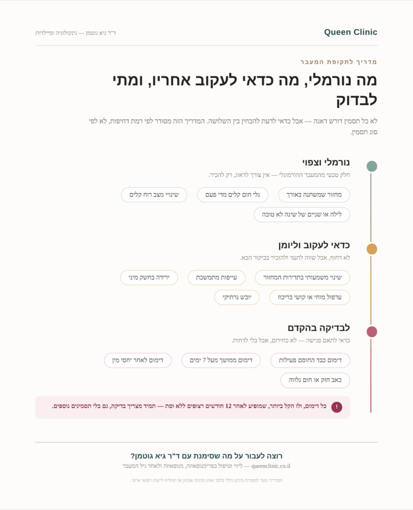 מדריך תסמיני פרימנופאוזה - מה נורמלי, מה כדאי לעקוב אחריו, ומתי לבדוק